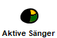Aktive Snger