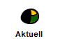 Aktuell