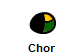 Chor